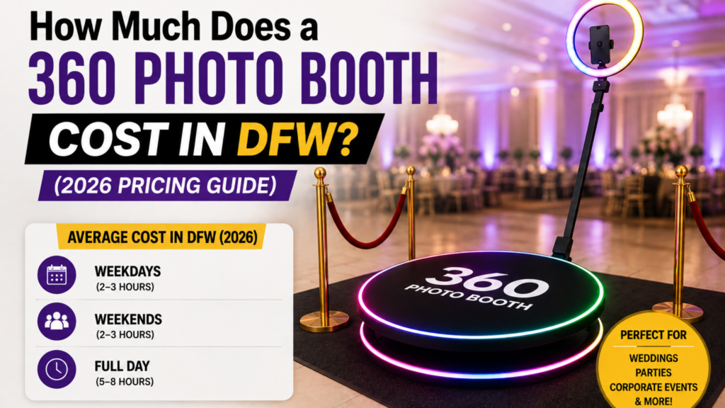 360 Photo Booth Rental Cost