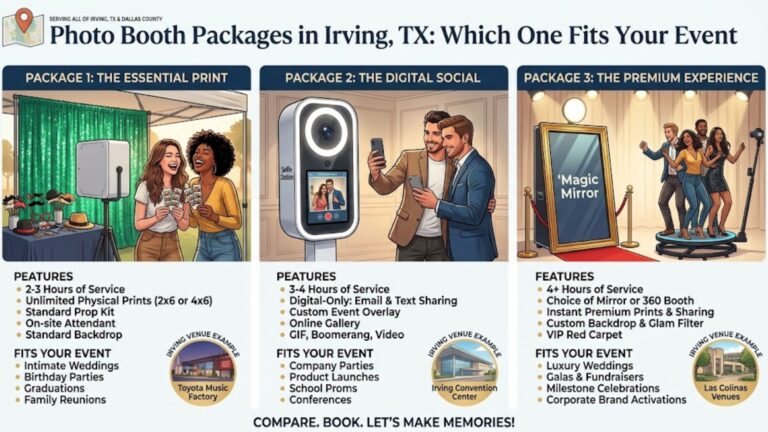 photo booth package